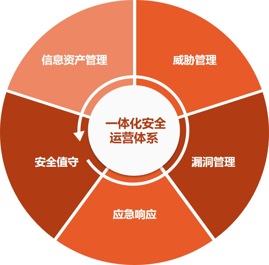 tp钱包私钥泄露_tp钱包私钥泄露_tp钱包私钥泄露