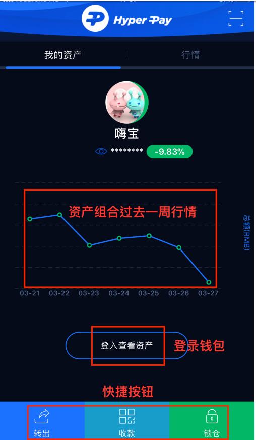 钱包苹果下载_苹果怎么下tp钱包_iphone钱包下载