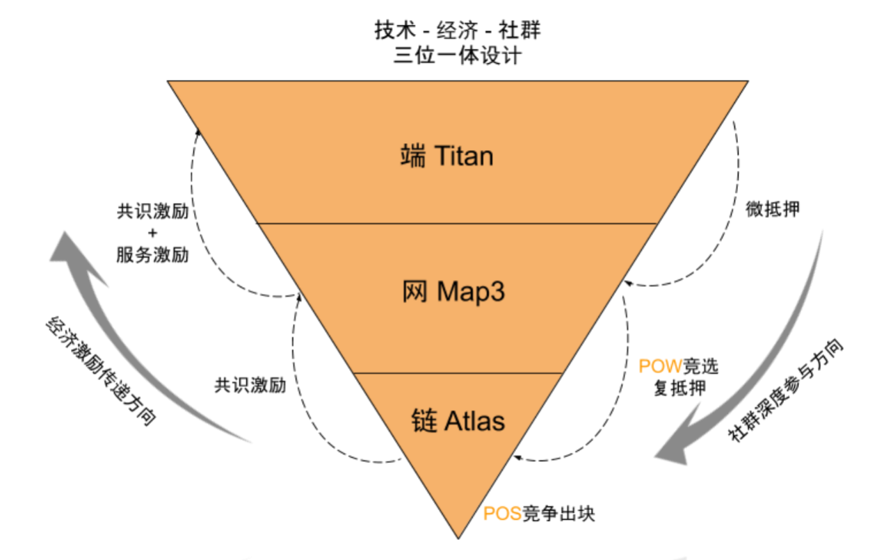 TP钱包最新消息_币印钱包最新消息_央数钱包最新消息