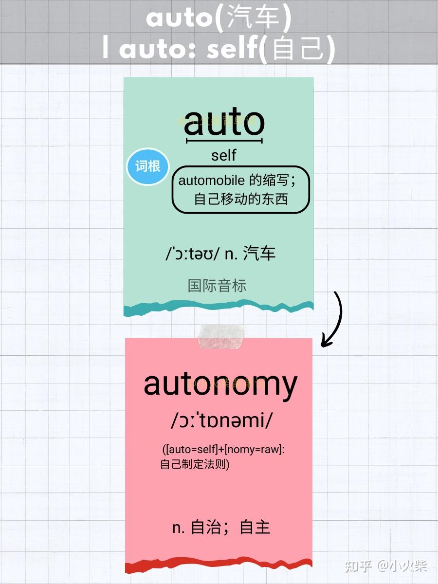 tp非法助记词_tp钱包助记词输入显示非法_tp钱包非法助记词