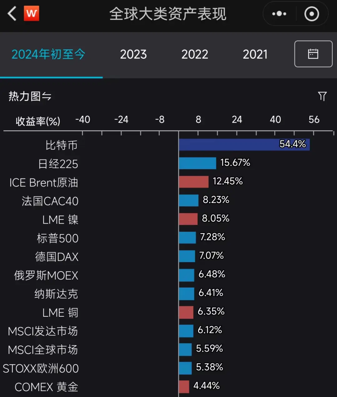 钱包币怎么转到交易所_tp钱包如何转币安_钱包怎么转币