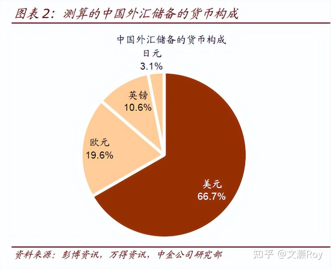 钢水温度过高过低对生产影响_南京河西区租房价格过高_tp钱包 价格影响过高