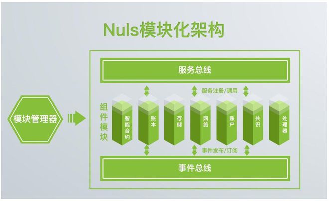 qq钱包怎么找回密码_tp钱包跨链转账不到账_tp钱包跨链转账找回