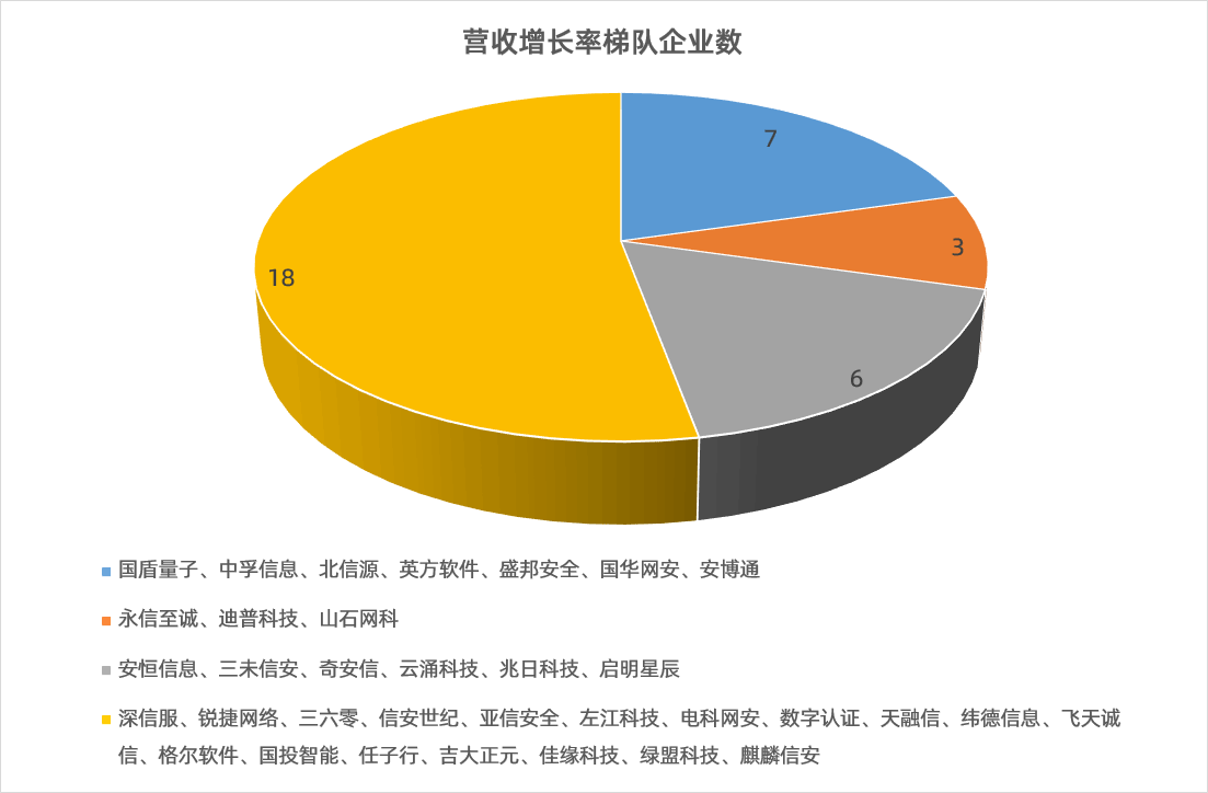 tp钱包不安全吗 知乎_钱包安全吗_钱包知乎