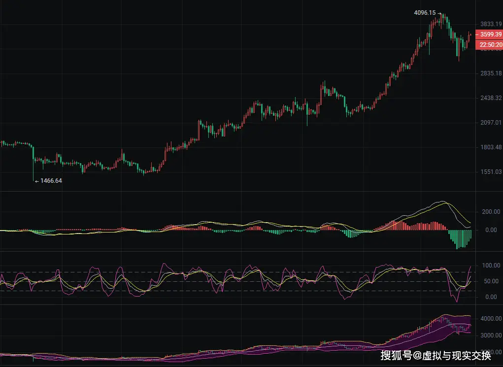 钱包里的币被盗能找回吗_trx钱包莫名多很多币_tp钱包里的币显示危险