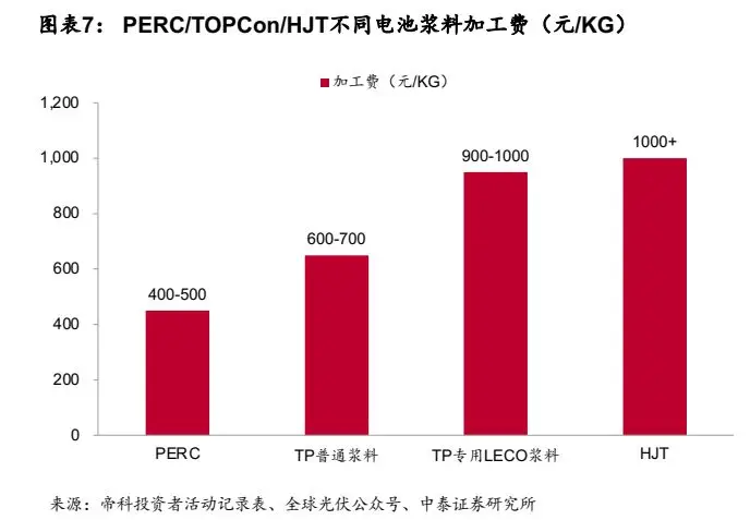 钱包客服电话怎么联系_钱包客服电话是多少_TP钱包客服电话