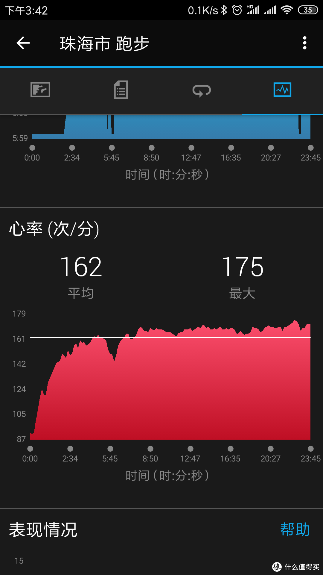 tp钱包怎么买币 手续费贵嘛_钱包买币滑点多少好_买币的钱包