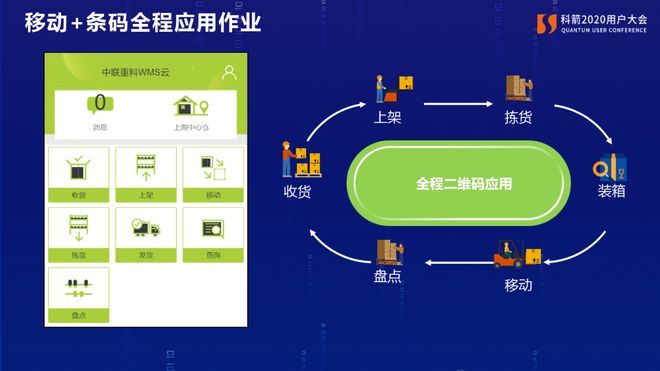 钱包6位密码_tp钱包密码几位数_钱包密码锁忘了怎么办