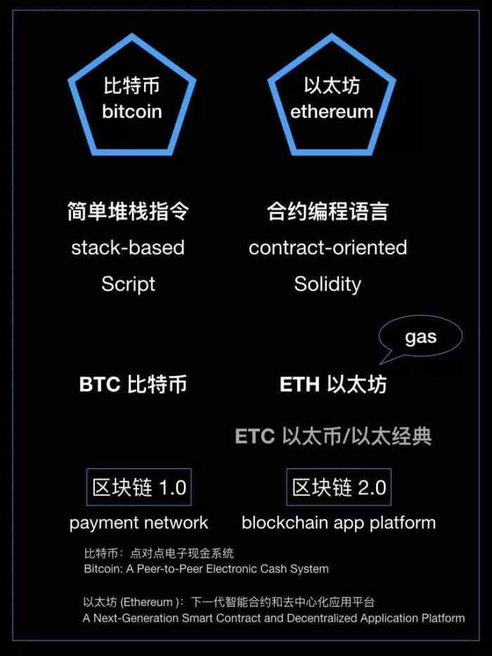 tp钱包好不好_TP钱包有什么用_tp钱包用什么链