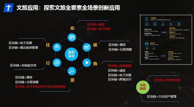 tp钱包好不好_TP钱包有什么用_tp钱包用什么链