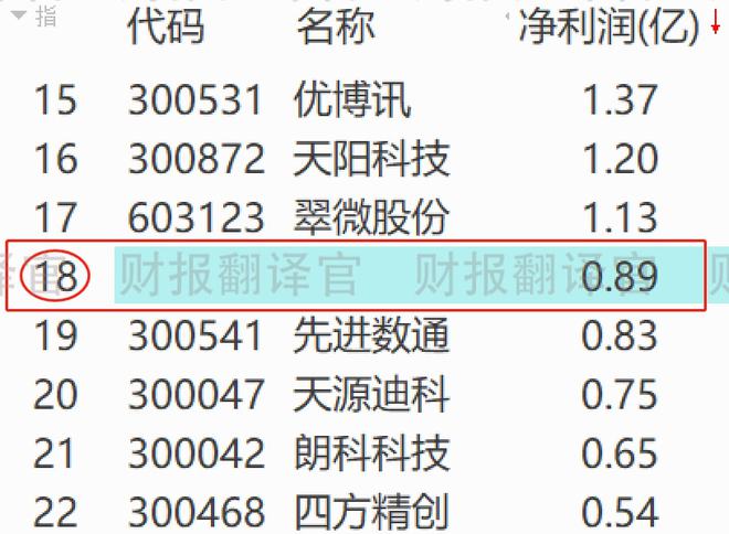 币行情分析软件_币种行情软件_tp钱包如何看币行情