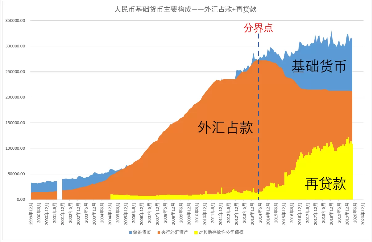 钱包怎么看k线_tp钱包看行情可以看K线吗_可以看k线的钱包