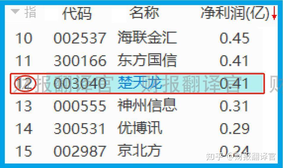 tp钱包资产归集_资产包怎么赚钱_资产包如何获益