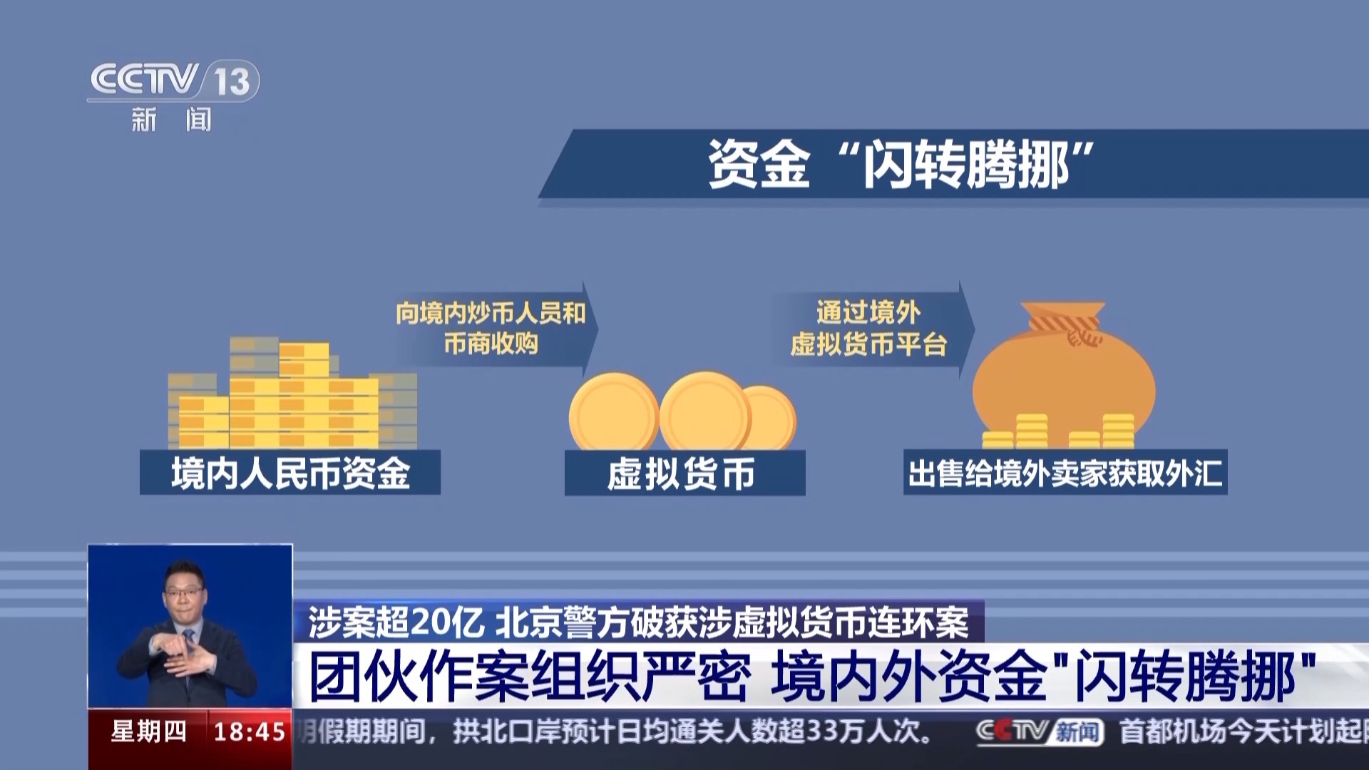 blockchain钱包空投_钱包里空投的币如何交易_Tp钱包币安链如何领空投如何