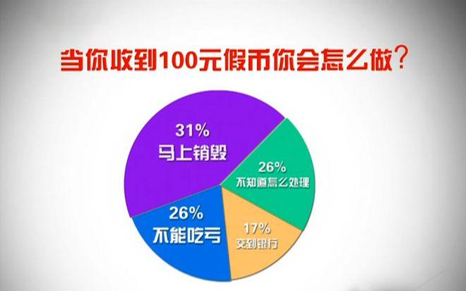 钱包能买币吗_钱包买pig币_下载TP钱包买币违法吗
