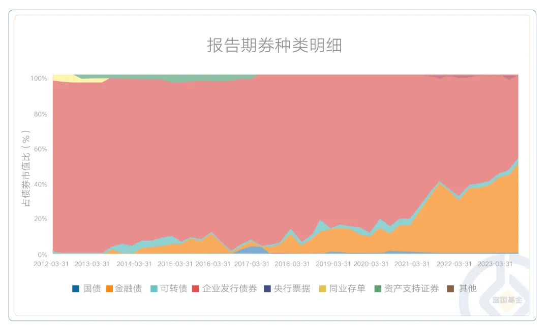 交易发出等待确认_tp钱包交易等待确认_请等待交易