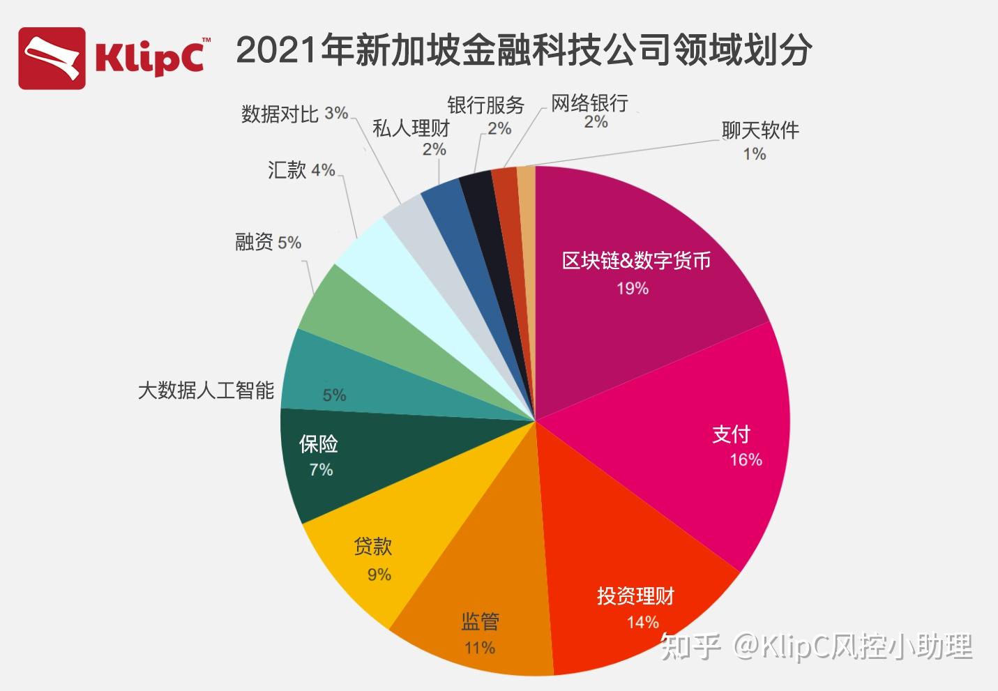 看一下钱包_tp钱包看行情软件_钱包软件下载