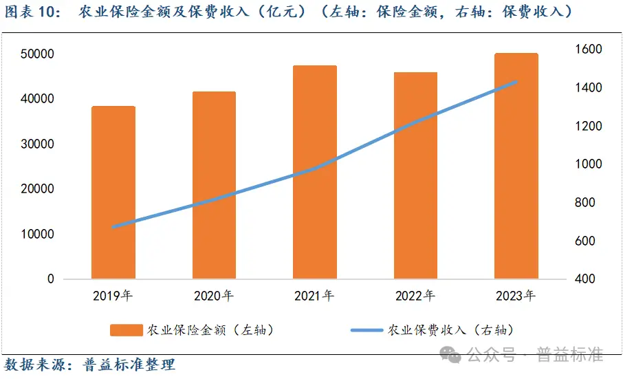 tp钱包提到观察包里了_观察钱包有什么用_观察钱包里面的资产