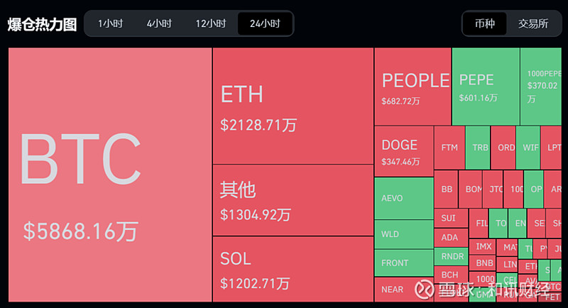 tp钱包的私钥怎么记_tp钱包的私钥怎么记_tp钱包的私钥怎么记