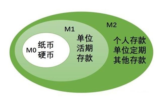 币合约交易怎么玩_钱包合约是什么_tp钱包市场兑换合约币