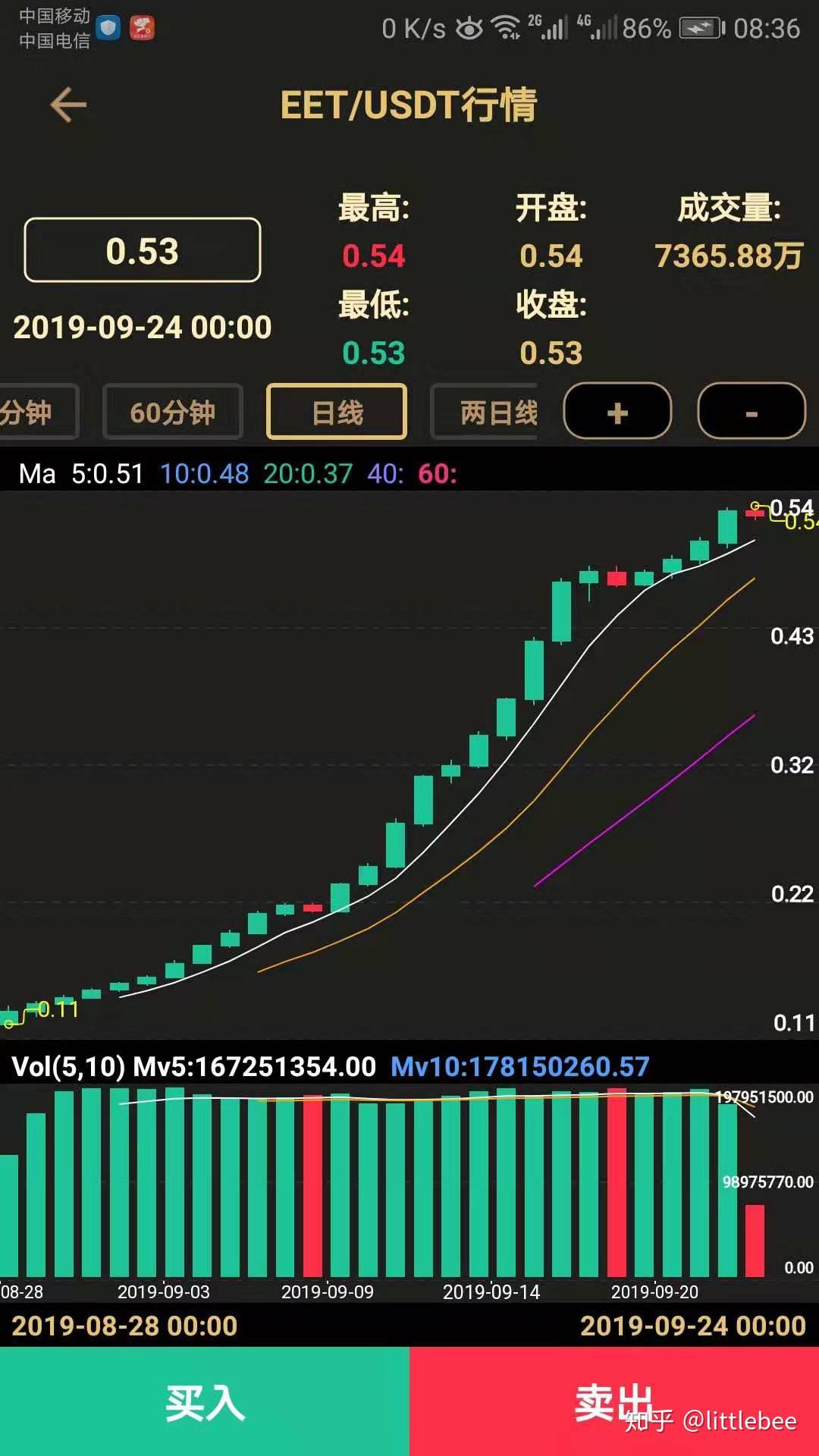 tp钱包钱不见了_钱包看看_钱包αpp