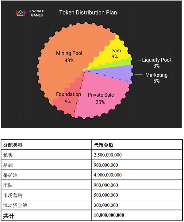 链上钱包_btcs跨链钱包_Tp钱包币安链上跨链桥的地址