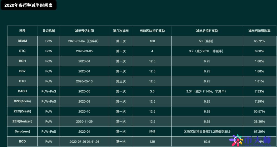 tp钱包 价格影响过高-TP 钱包价格波动大，投资者直呼比失恋还难受