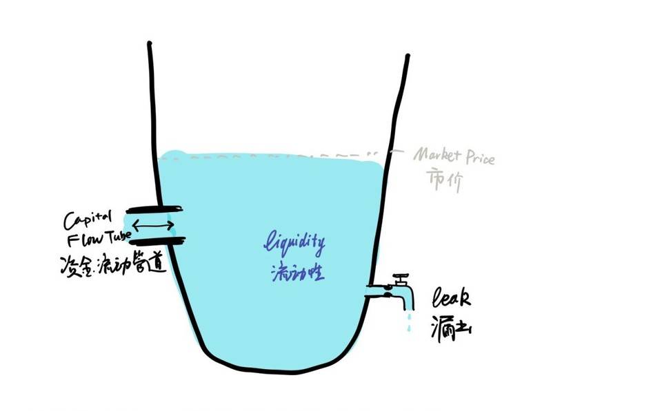 tp钱包怎么提到币安_钱包提币到交易所有记录吗_钱包币怎么提到交易所