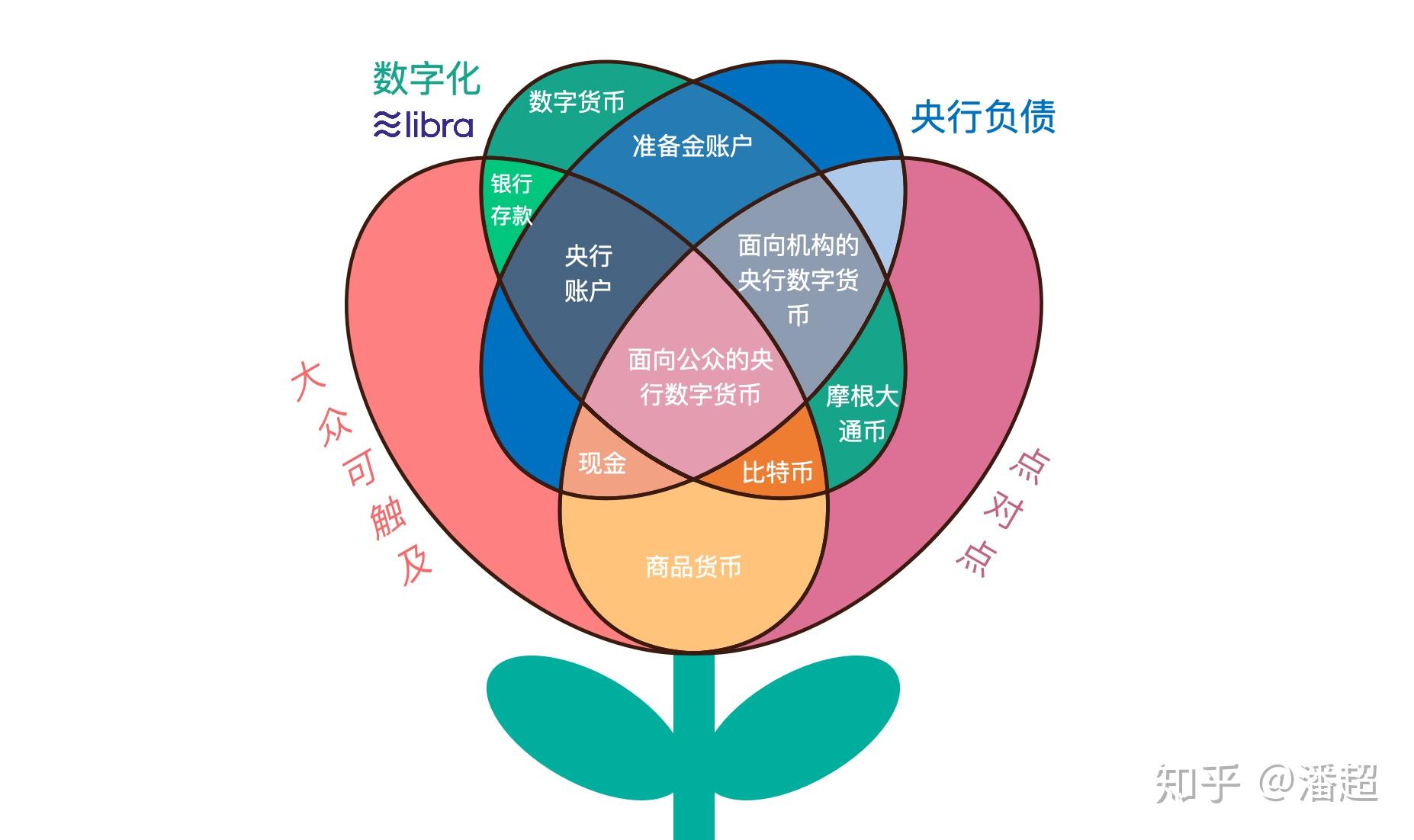 tp钱包怎么兑换法币-如何在 tp 钱包中实现数字货币与法币的兑换