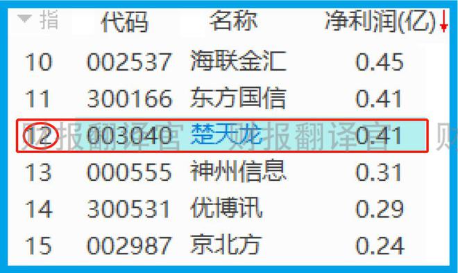 feg提到tp钱包_tp钱包一直确认中_tp钱包显示风险