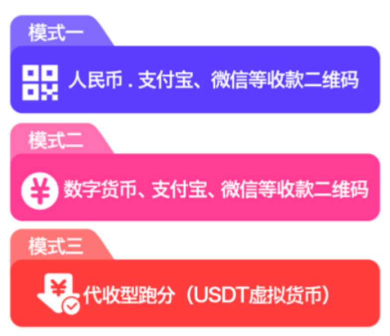 钱包兑换什么链最便宜_钱包兑换币_tp钱包怎么兑换usdt