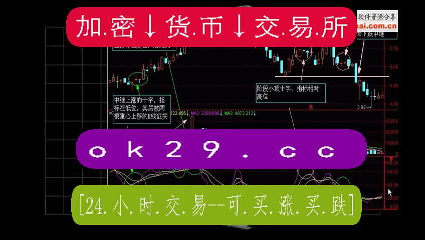 tp钱包怎么充usdt_钱包充值中心充话费多久到账_钱包充值失败怎么办