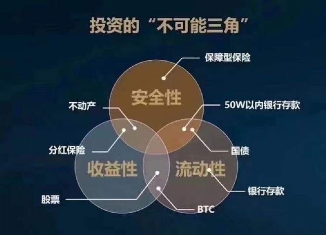 钱包助记词大全_tp钱包的助记词有什么规律_钱包助记词有什么作用