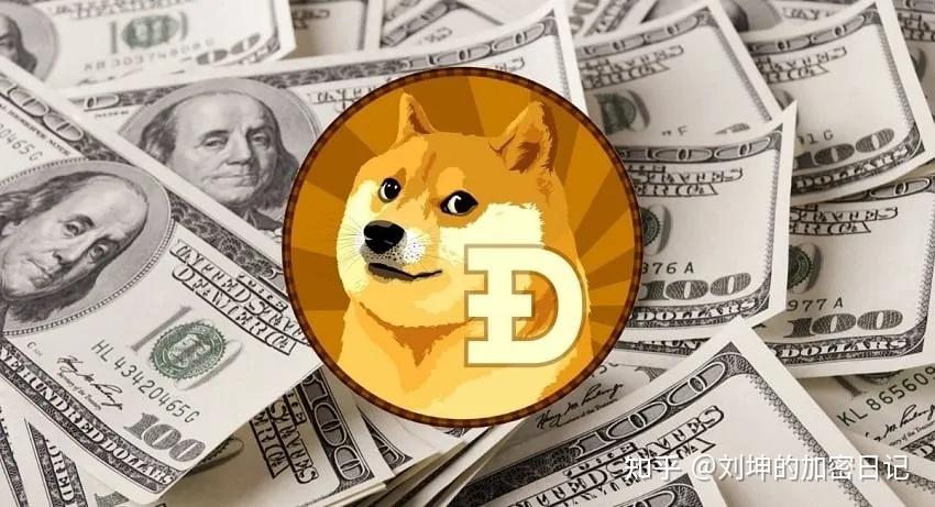 tp钱包doge_doge_钱包怎么折