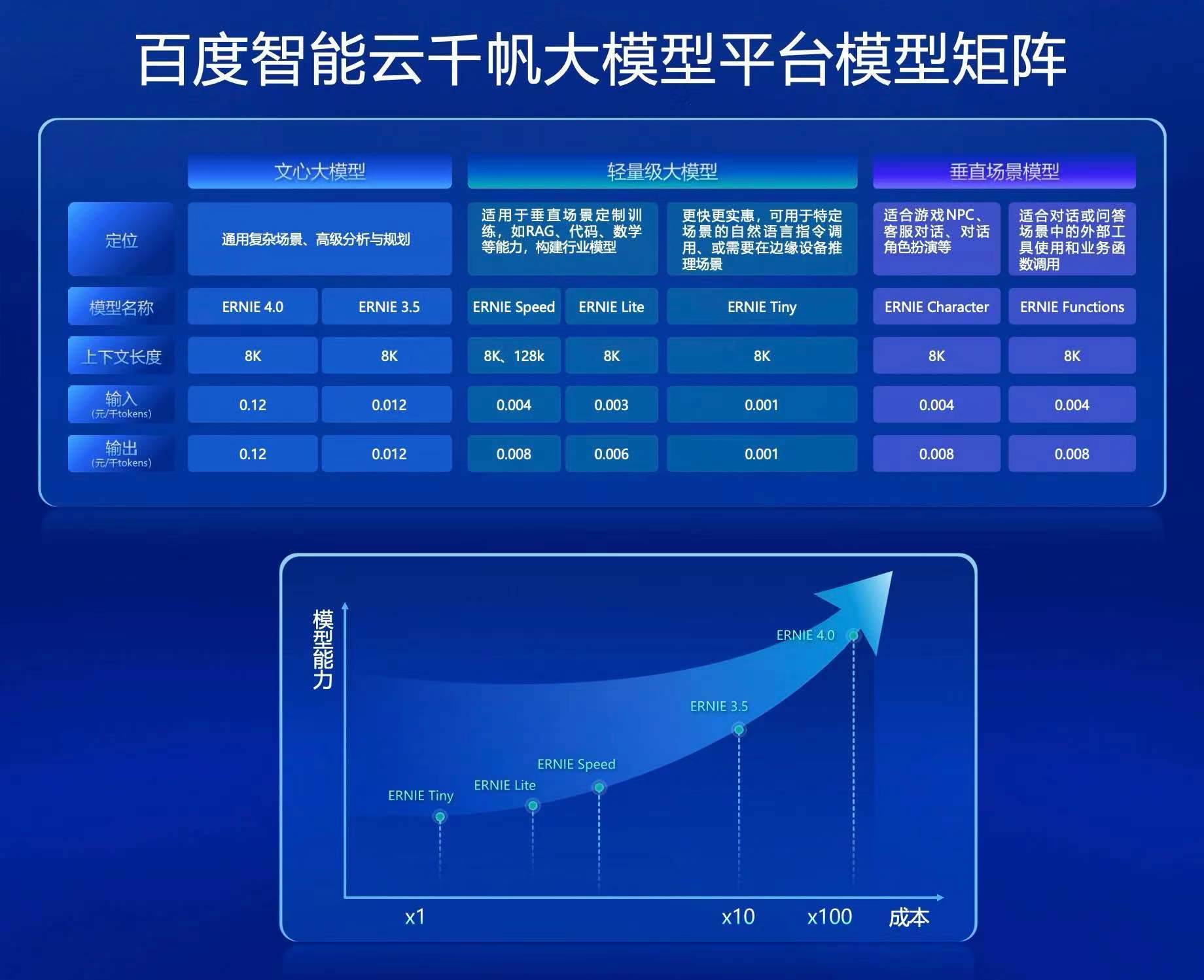 钱包授权是什么意思_tp钱包sdk授权_钱包授权被盗