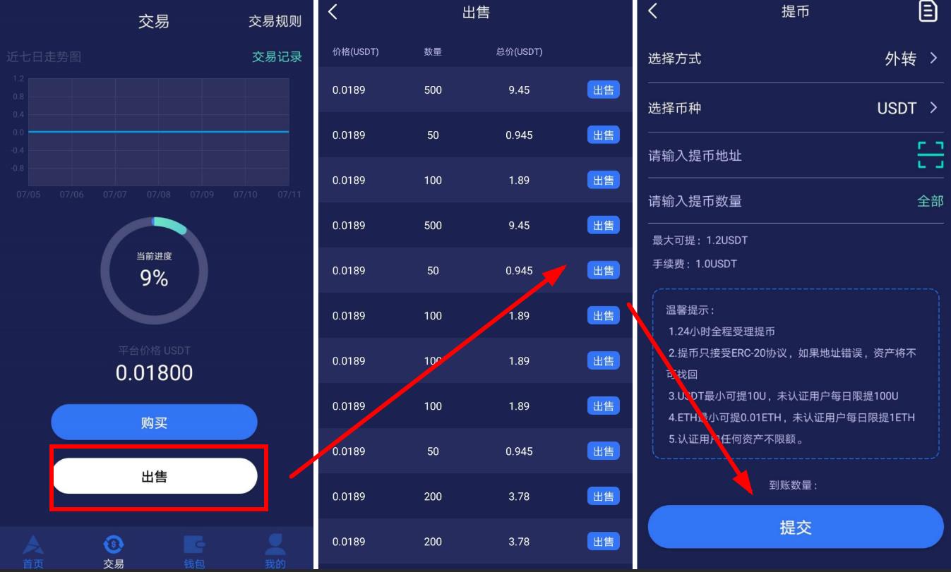 tp钱包如何购买usdt_钱包购买ccn_钱包购买推荐