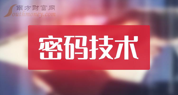 tp钱包怎么修改密码_更改钱包密码_tp钱包密码怎么修改