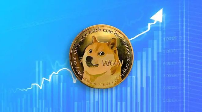 tp钱包 doge_doge表情包百度贴吧_doge表情包百度贴吧