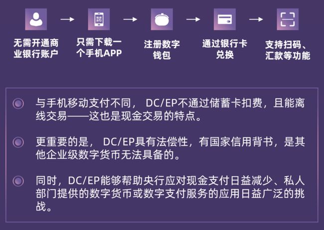 tp钱包市场兑换合约币-TP 钱包换币：一场心跳加速的财富大冒险