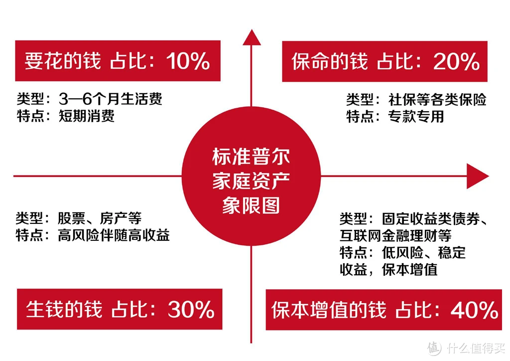 钱包怎么看k线_股票集合竞价看一天走势_tp钱包看走势