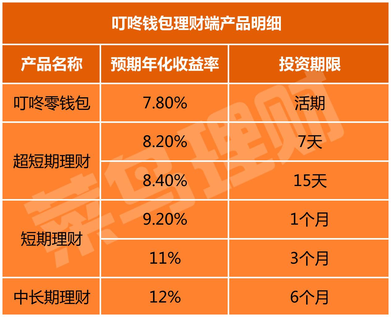 钱包图解_钱包动态图表情包_Tp钱包怎么样看走势图