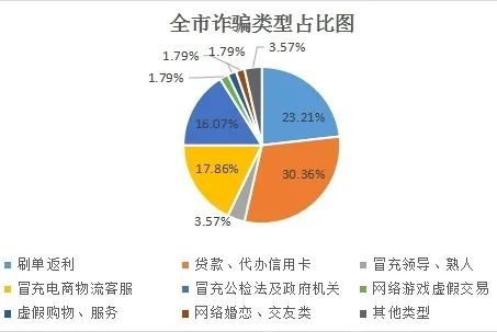 全民钱包客服电话_TP钱包客服电话_工银e钱包客服电话