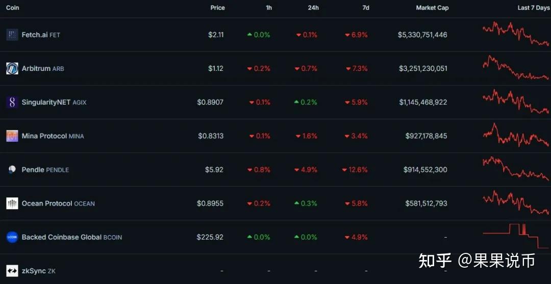 tp钱包怎么兑换trx链上的币_币钱包转交易所手续费是多少_钱包币怎么提到交易所