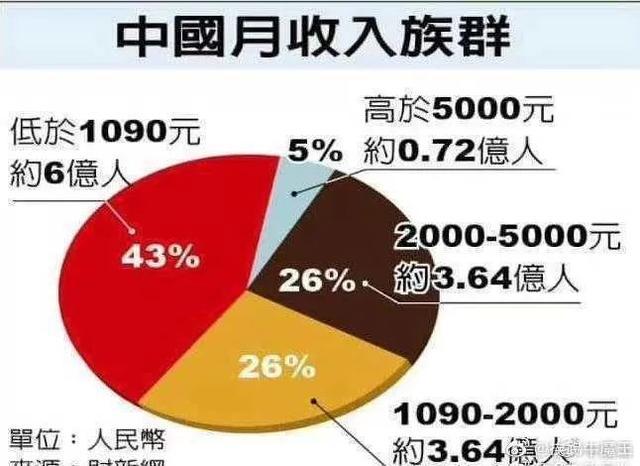 钱包链名称_tp钱包币安链_币钱包安全吗