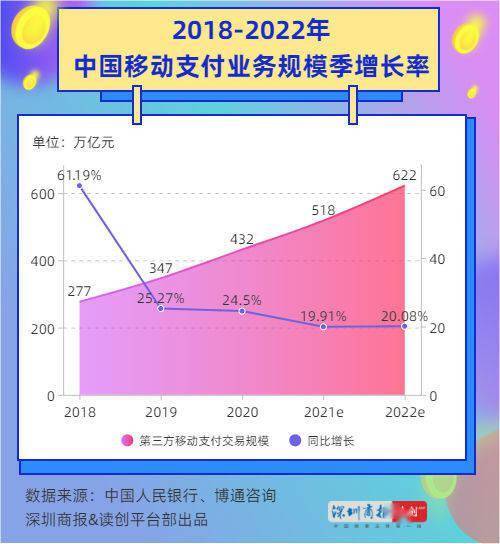 tp钱包名额已满_钱包数量_tp钱包使用人数