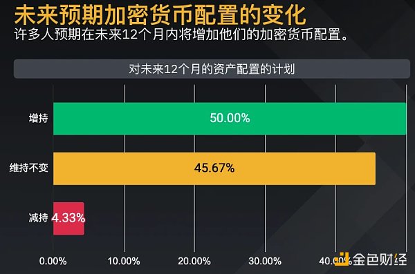 Tp钱包币安链上跨链桥的地址-Tp 钱包与币安链跨链桥地址：区块链世界的超级高铁