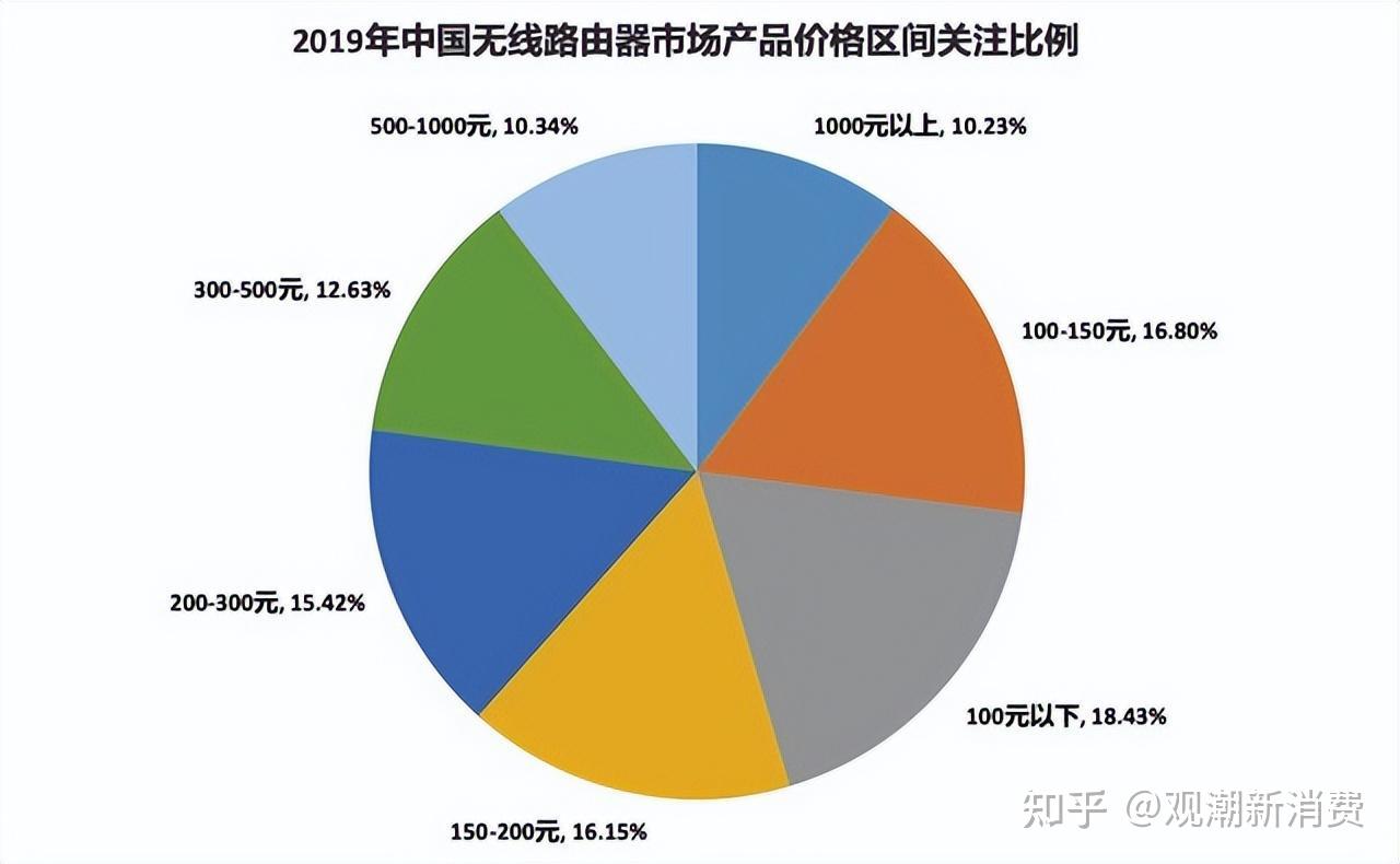 tp钱包交易密码忘了_tp钱包交易密码忘记_忘记了钱包密码怎么办