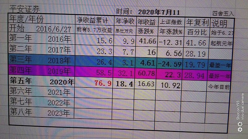 tp钱包怎么看币的行情_币种行情软件_看币行情软件什么好用