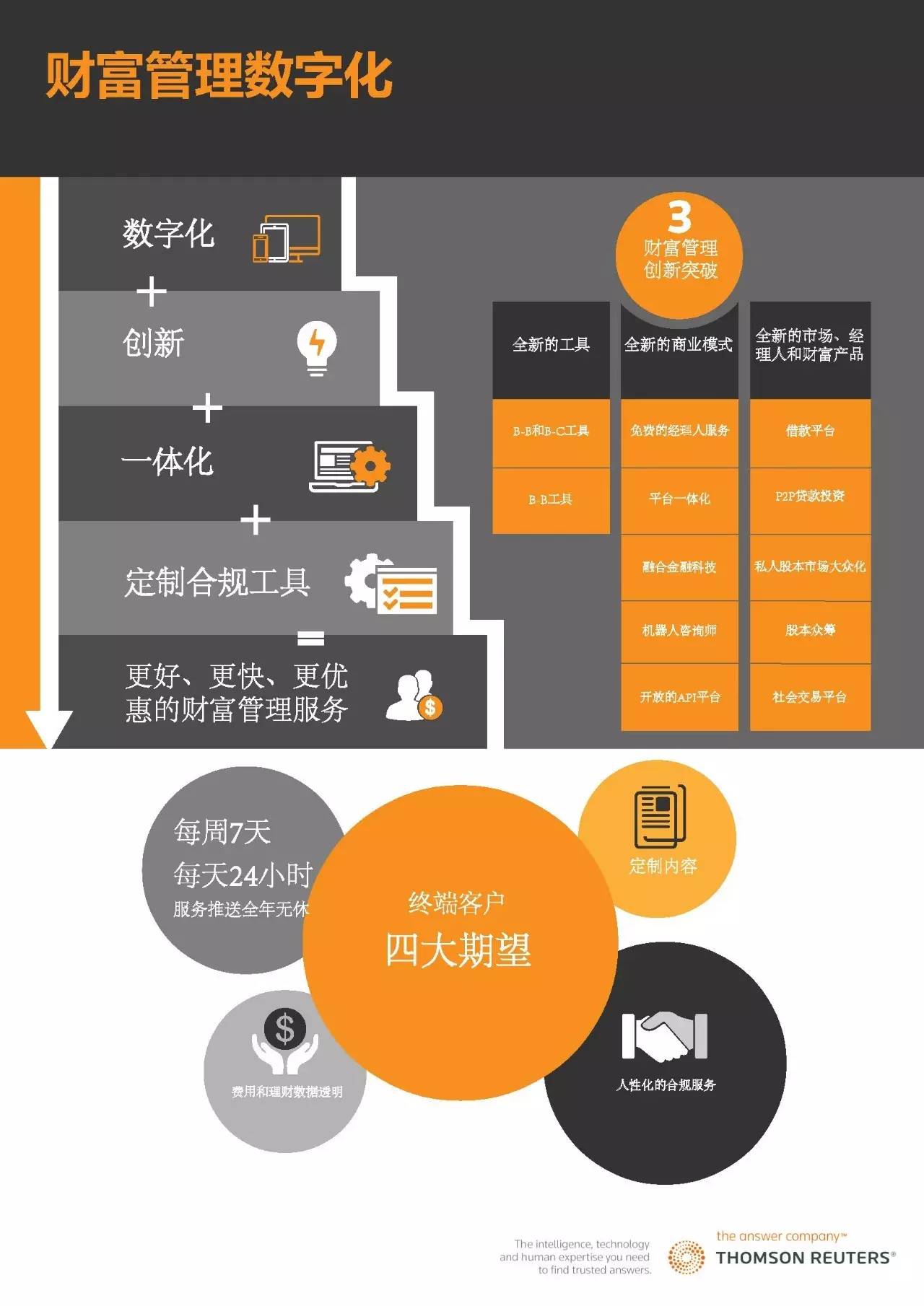 支付宝转微信钱包_tp钱包转钱包_钱包转银行卡怎么转