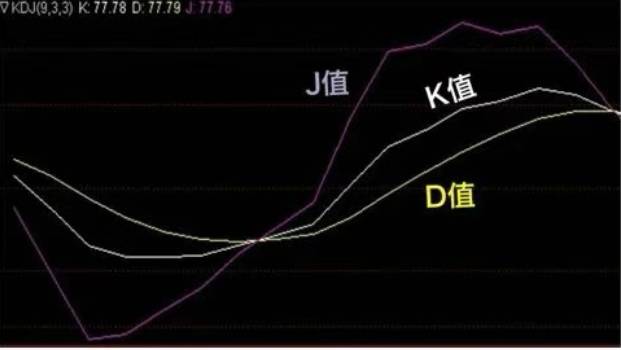 钱包图_钱包图解_Tp钱包怎么样看走势图